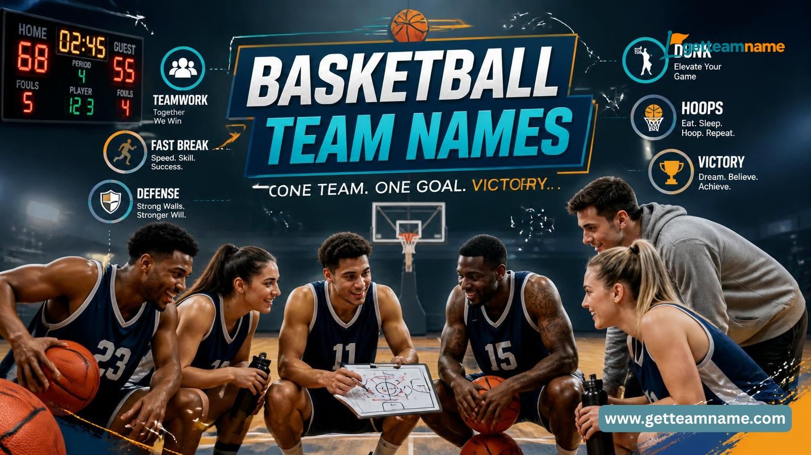 basketball-team-names