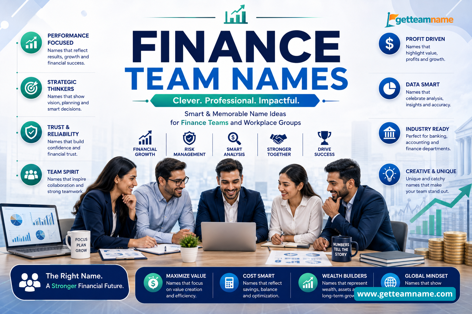 Finance Team Names